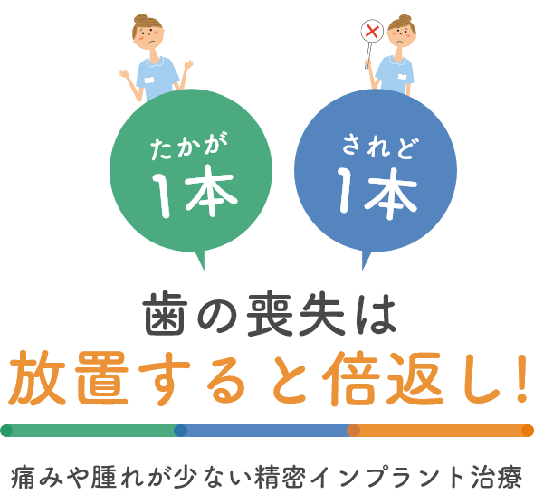 たかが1本、されど1本。歯の喪失は放置すると倍返し！